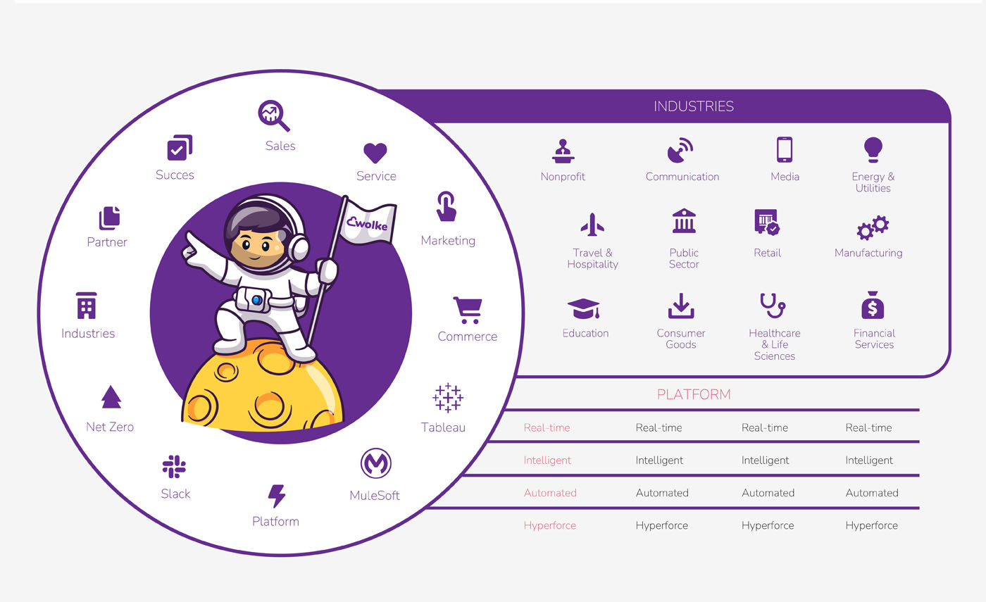 wolke-05 branding-auxilio24.com